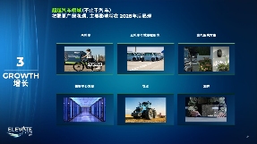 跨国Tier1巨头，正猛猛发力