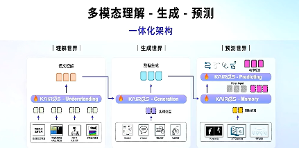 大晓机器人正式亮相，并达成多项合作