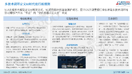 理想的大棋局：增程、纯电与AI的三维角逐