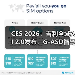 CES 2026：吉利全域AI 2.0发布，G-ASD智驾向L3/L4进发（图3）