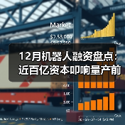 12月机器人融资盘点:近百亿资本叩响量产前夜(图3) 12月机器人融资盘点:近百亿资本叩响量产前夜(图3)