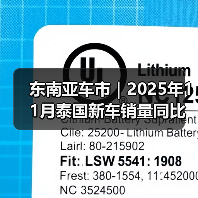 东南亚车市｜2025年11月泰国新车销量同比大增近21%（图1）