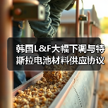 韩国L&F大幅下调与特斯拉电池材料供应协议金额(图2) 韩国L&F大幅下调与特斯拉电池材料供应协议金额(图2)