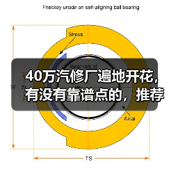 40万汽修厂遍地开花,有没有靠谱点的,推荐一下?(图1) 40万汽修厂遍地开花,有没有靠谱点的,推荐一下?(图1)