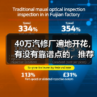 40万汽修厂遍地开花,有没有靠谱点的,推荐一下?(图2) 40万汽修厂遍地开花,有没有靠谱点的,推荐一下?(图2)