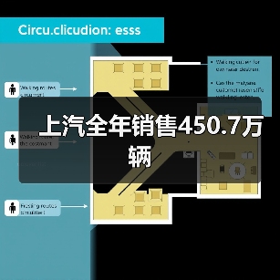 上汽全年销售450.7万辆(图2) 上汽全年销售450.7万辆(图2)