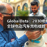GlobalData:2030年全球电动汽车充电桩数量将达1,100万台(图3) GlobalData:2030年全球电动汽车充电桩数量将达1,100万台(图3)