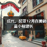 现代、起亚12月在美销量小幅增长(图1) 现代、起亚12月在美销量小幅增长(图1)