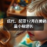 现代、起亚12月在美销量小幅增长(图2) 现代、起亚12月在美销量小幅增长(图2)