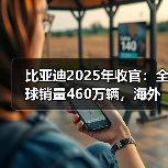 比亚迪2025年收官：全球销量460万辆，海外市场成增长新引擎（图3）