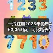 一汽红旗2025年销量460,063辆,同比增长11.7%(图4) 一汽红旗2025年销量460,063辆,同比增长11.7%(图4)