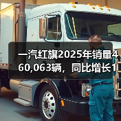 一汽红旗2025年销量460,063辆,同比增长11.7%(图3) 一汽红旗2025年销量460,063辆,同比增长11.7%(图3)