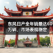 东风日产全年销量达60万辆,市场表现稳定(图4) 东风日产全年销量达60万辆,市场表现稳定(图4)