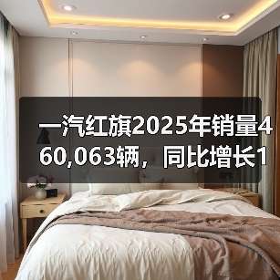 一汽红旗2025年销量460,063辆,同比增长11.7%(图2) 一汽红旗2025年销量460,063辆,同比增长11.7%(图2)