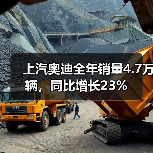 上汽奥迪全年销量4.7万辆,同比增长23%(图4) 上汽奥迪全年销量4.7万辆,同比增长23%(图4)