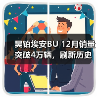 昊铂埃安BU 12月销量突破4万辆,刷新历史销售记录(图3) 昊铂埃安BU 12月销量突破4万辆,刷新历史销售记录(图3)