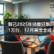 智己2025年销量狂飙8.1万台,12月首度全成本盈利(图4) 智己2025年销量狂飙8.1万台,12月首度全成本盈利(图4)
