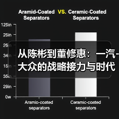 从陈彬到董修惠：一汽-大众的战略接力与时代担当（图3）