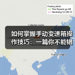 如何掌握手动变速箱操作技巧:一篇你不能错过的实操宝典(图2) 如何掌握手动变速箱操作技巧:一篇你不能错过的实操宝典(图2)