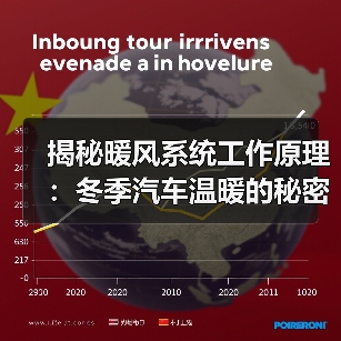 揭秘暖风系统工作原理:冬季汽车温暖的秘密武器(图1) 揭秘暖风系统工作原理:冬季汽车温暖的秘密武器(图1)