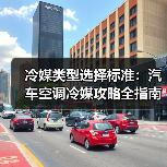 冷媒类型选择标准:汽车空调冷媒攻略全指南(图2) 冷媒类型选择标准:汽车空调冷媒攻略全指南(图2)
