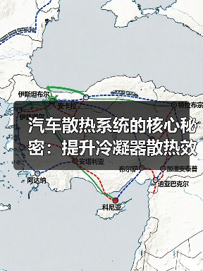 汽车散热系统的核心秘密:提升冷凝器散热效率的全方位指南(图3) 汽车散热系统的核心秘密:提升冷凝器散热效率的全方位指南(图3)