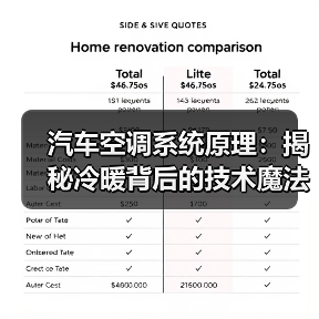 汽车空调系统原理：揭秘冷暖背后的技术魔法（图1）