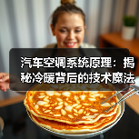 汽车空调系统原理：揭秘冷暖背后的技术魔法（图2）