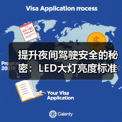 提升夜间驾驶安全的秘密:LED大灯亮度标准全解析(图2) 提升夜间驾驶安全的秘密:LED大灯亮度标准全解析(图2)