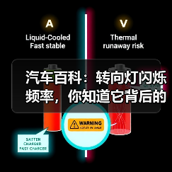 汽车百科:转向灯闪烁频率,你知道它背后的秘密吗?(图4) 汽车百科:转向灯闪烁频率,你知道它背后的秘密吗?(图4)