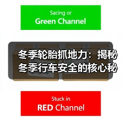 冬季轮胎抓地力:揭秘冬季行车安全的核心秘密(图2) 冬季轮胎抓地力:揭秘冬季行车安全的核心秘密(图2)