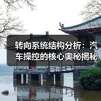 转向系统结构分析:汽车操控的核心奥秘揭秘(图3) 转向系统结构分析:汽车操控的核心奥秘揭秘(图3)