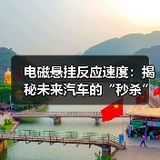 电磁悬挂反应速度:揭秘未来汽车的“秒杀”体验(图2) 电磁悬挂反应速度:揭秘未来汽车的“秒杀”体验(图2)