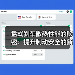 盘式刹车散热性能的秘密:提升制动安全的新科技(图4) 盘式刹车散热性能的秘密:提升制动安全的新科技(图4)