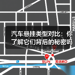 汽车悬挂类型对比:你了解它们背后的秘密吗?(图1) 汽车悬挂类型对比:你了解它们背后的秘密吗?(图1)