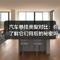 汽车悬挂类型对比:你了解它们背后的秘密吗?(图4) 汽车悬挂类型对比:你了解它们背后的秘密吗?(图4)