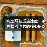 电磁悬挂反应速度:革新驾驶体验的核心秘密(图4) 电磁悬挂反应速度:革新驾驶体验的核心秘密(图4)