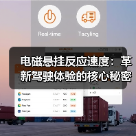 电磁悬挂反应速度:革新驾驶体验的核心秘密(图3) 电磁悬挂反应速度:革新驾驶体验的核心秘密(图3)