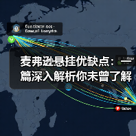 麦弗逊悬挂优缺点:一篇深入解析你未曾了解的汽车悬挂秘密(图3) 麦弗逊悬挂优缺点:一篇深入解析你未曾了解的汽车悬挂秘密(图3)
