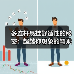 多连杆悬挂舒适性的秘密:超越你想象的驾乘体验(图3) 多连杆悬挂舒适性的秘密:超越你想象的驾乘体验(图3)