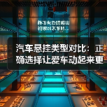 汽车悬挂类型对比:正确选择让爱车动起来更稳健(图1) 汽车悬挂类型对比:正确选择让爱车动起来更稳健(图1)