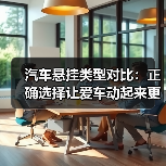 汽车悬挂类型对比:正确选择让爱车动起来更稳健(图3) 汽车悬挂类型对比:正确选择让爱车动起来更稳健(图3)