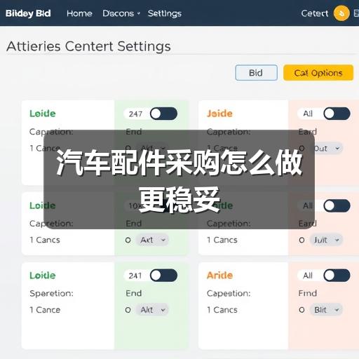 汽车配件采购怎么做更稳妥