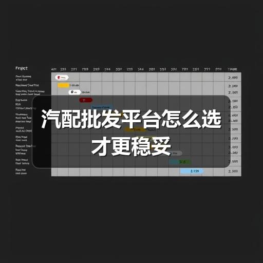 汽配批发平台怎么选才更稳妥