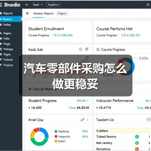 汽车零部件采购怎么做更稳妥