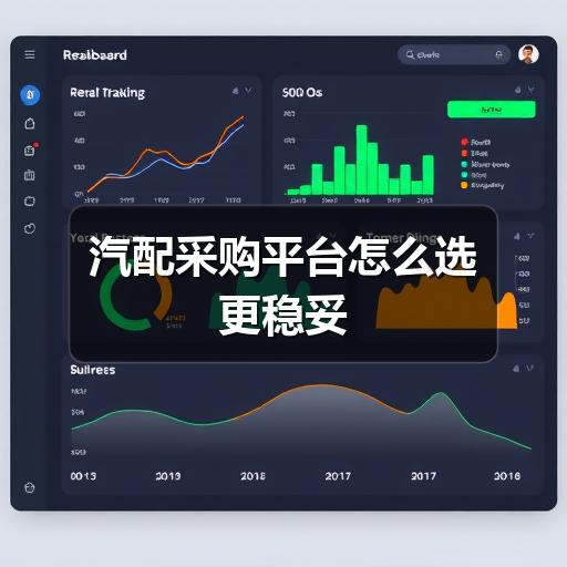 汽配采购平台怎么选更稳妥