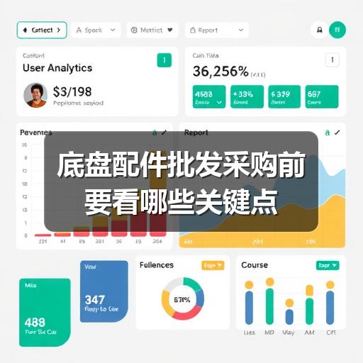 底盘配件批发采购前要看哪些关键点