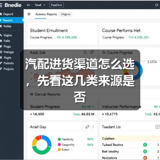 汽配进货渠道怎么选,先看这几类来源是否适合你