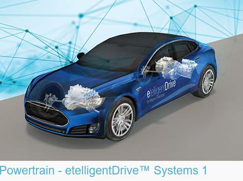 麦格纳推出etelligentDrive系统 提供电气化动力总成架构方案